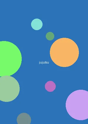 联想330 - 咒术回战海报